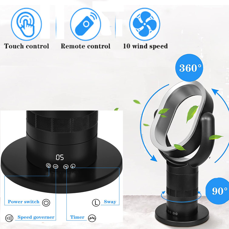 Small table 2025 fan for kitchen